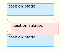 Relative - Absolute-   ()