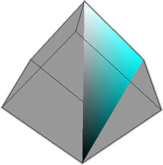 Cyan Hue in Cube