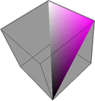 Magenta Hue in Cube