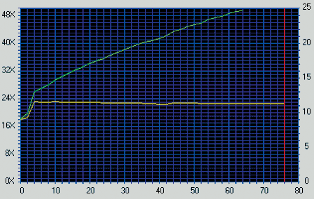 Acer-652A_52x-cd-r.gif