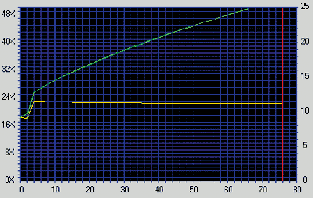 Acer-652A_52x-data.gif