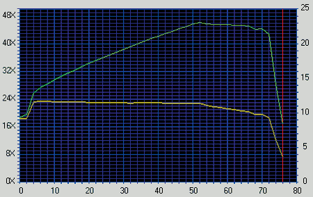 acer-656A_56x-cd-r.gif