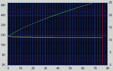 Asus-cd-s500A_cd-r.gif