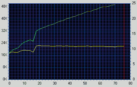 LG-CRD-8521B-data.gif