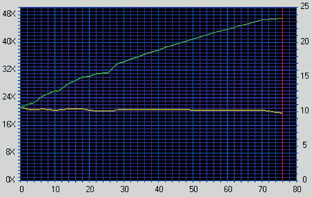 Mitsumi-FX4830T_48x-cd-r.gif