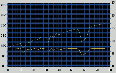 Mitsumi-FX5401_54x-cd-r.gif