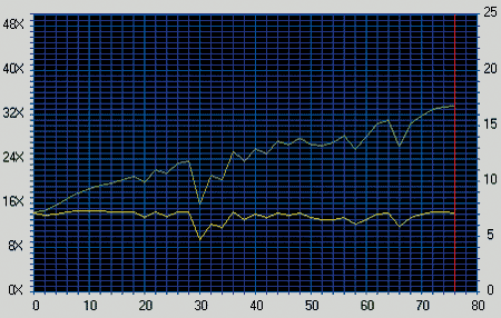 Mitsumi-FX5401_54x-data.gif