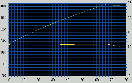 Samsung-52X_cd-r.gif