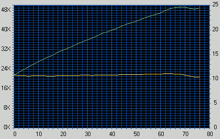 Samsung-52X_data.gif