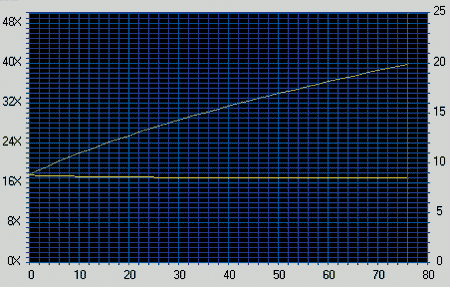 Sony-CDU5221-data.gif