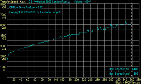 Teac-CD-540E_cd-r-cdan.gif