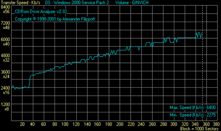 Teac-CD-540E_data-cdan.gif