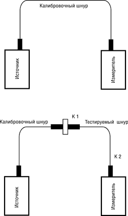 Fig.4