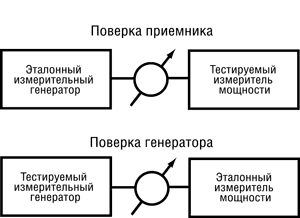 Fig.8