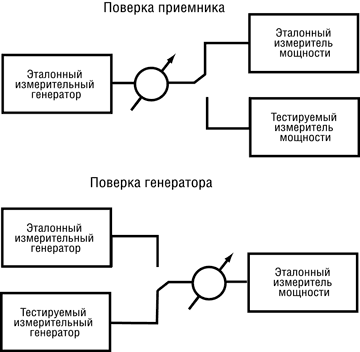 Fig.9