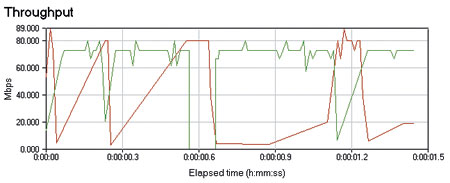 8_100baseTX_full_duplex.jpg