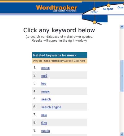 Wordtracker работает хорошо, но иногда выдает несколько странные результаты