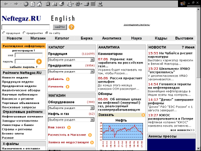 NefteGaz.Ru