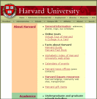Рис.2: Карта сайта Гарвардского университета