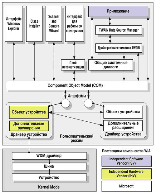 Fig.1